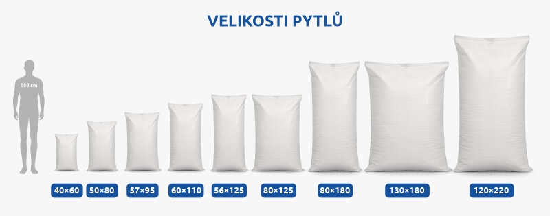 Přehled velikostí PP pytlů